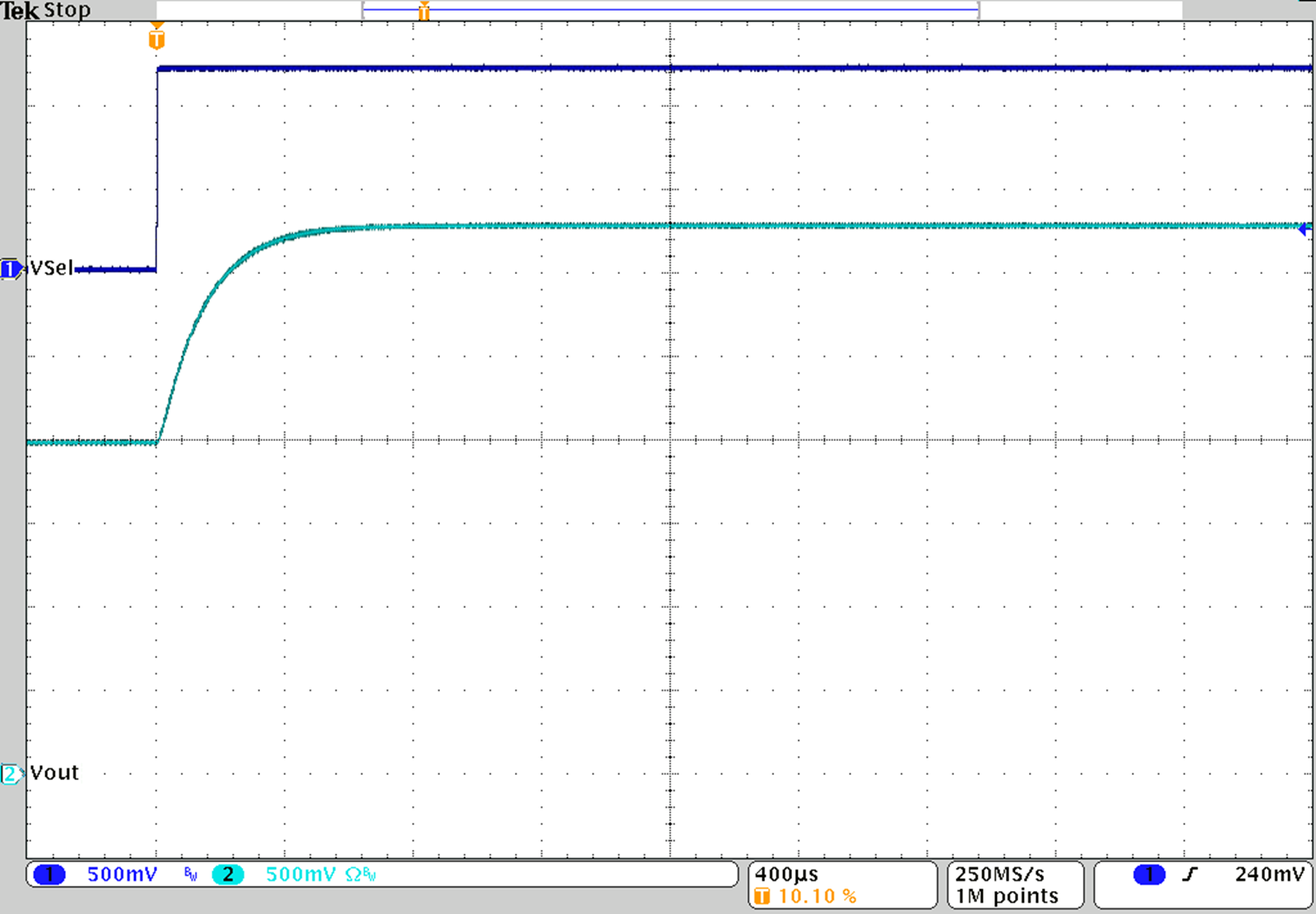 TPS62745 TPS627451 A35_TPS62745_Vout_scaling_rising.png