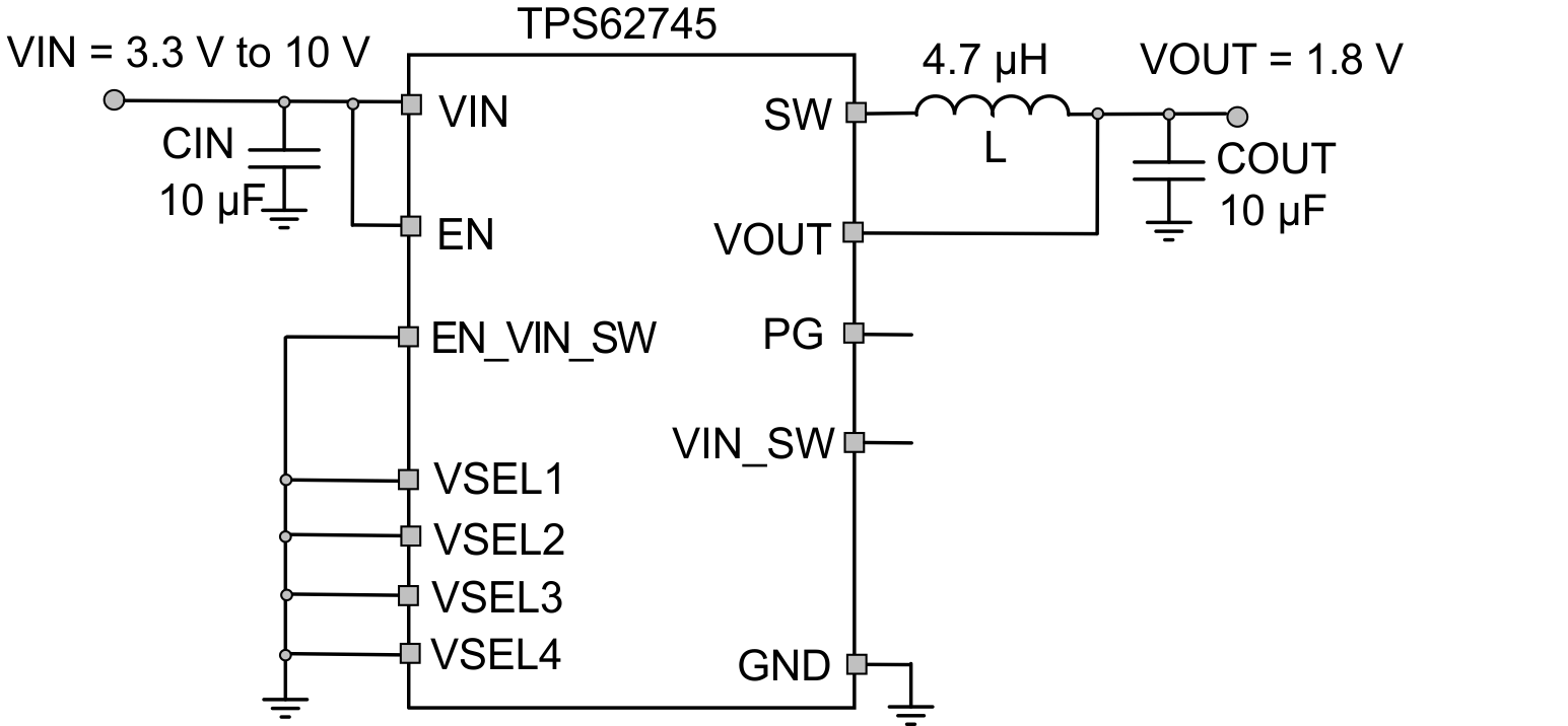 TPS62745 TPS627451 TPS627450_1V8.gif