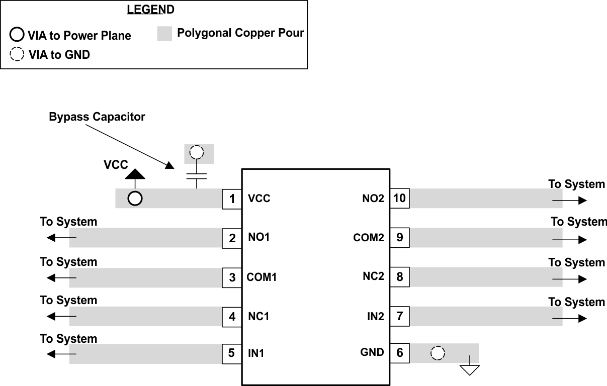 TS5A22362 layout_scds364.gif