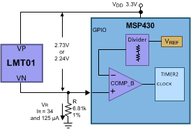 LMT01 Schem10_MSP430Com3.3V_SNIS189.gif