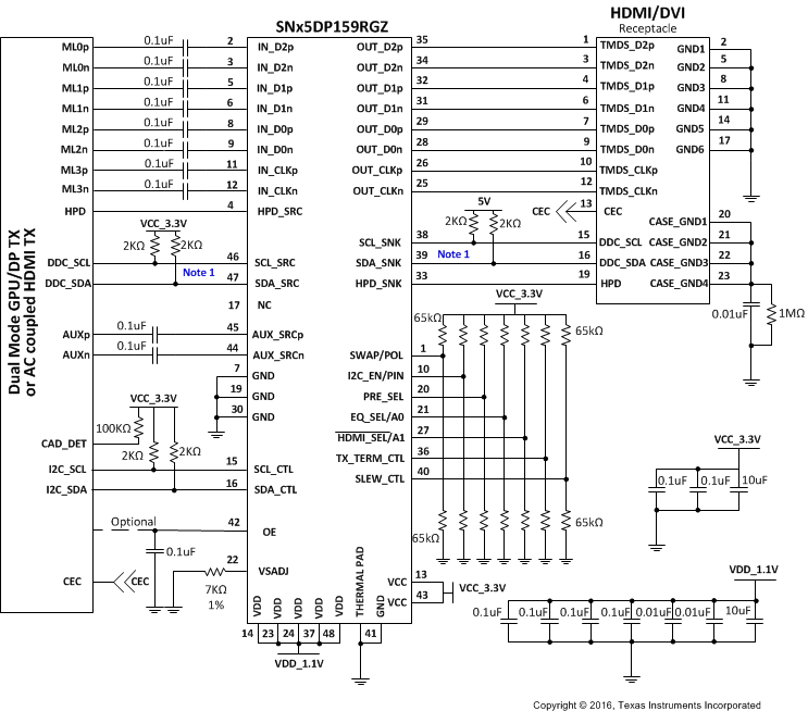 SN65DP159 SN75DP159 sllsej2_figure31.gif