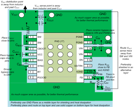 LM46002-Q1 LM46002A-Q1 Compact_Layout.gif