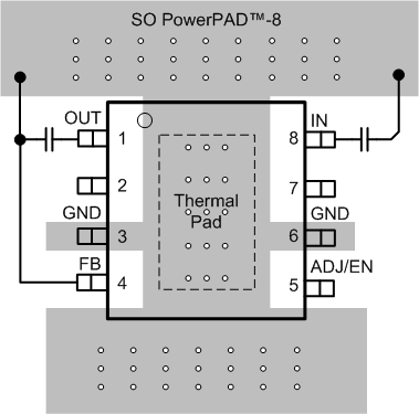 TPS7B4253-Q1 layout_hsop_slvscp3.gif