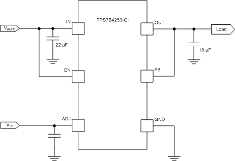 TPS7B4253-Q1 schem_out_equal_adj_slvscp3.gif