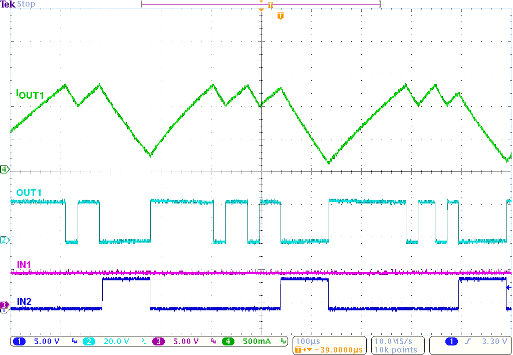 DRV8870 app_current_reg_slvscy8.png