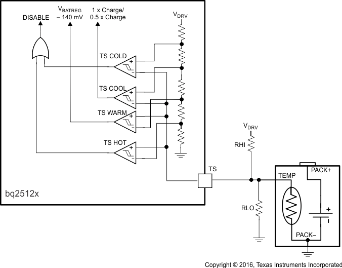 BQ25120 BQ25121 TS_circuit_SLUSBZ9.gif