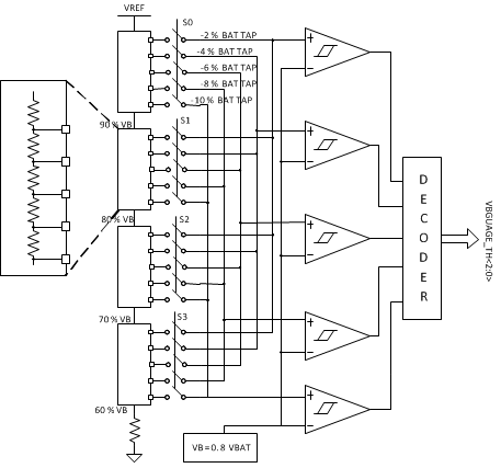 BQ25120 BQ25121 voltage_battery_monitor_slusbz9.gif