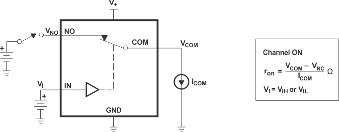 TS5A3166-Q1 fig1_cds186.gif