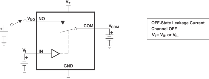 TS5A3166-Q1 fig2_cds186.gif