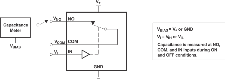 TS5A3166-Q1 fig4_cds186.gif