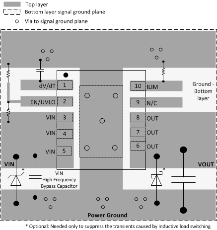 TPS259250 TPS259251 TPS259260 TPS259261 Layout_Ex2_lvscq3.gif