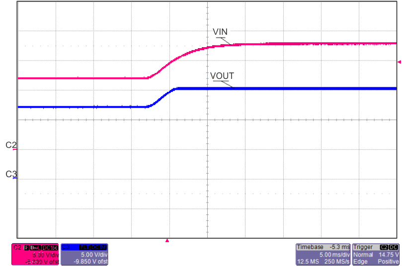 TPS259250 TPS259251 TPS259260 TPS259261 fig07_revB_SLVSC11.gif