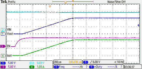 TPS259270 TPS259271 App_Plot2_slvsc11.png