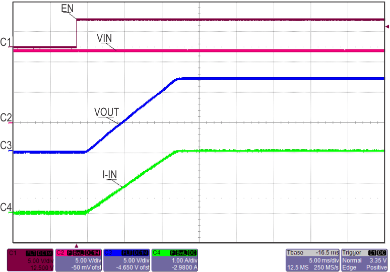 TPS259240 TPS259241 fig18_revB2_lvsc11.gif