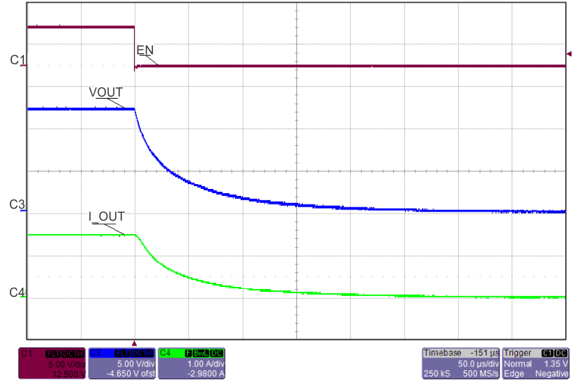 TPS259240 TPS259241 fig21_revB2_lvsc11.gif