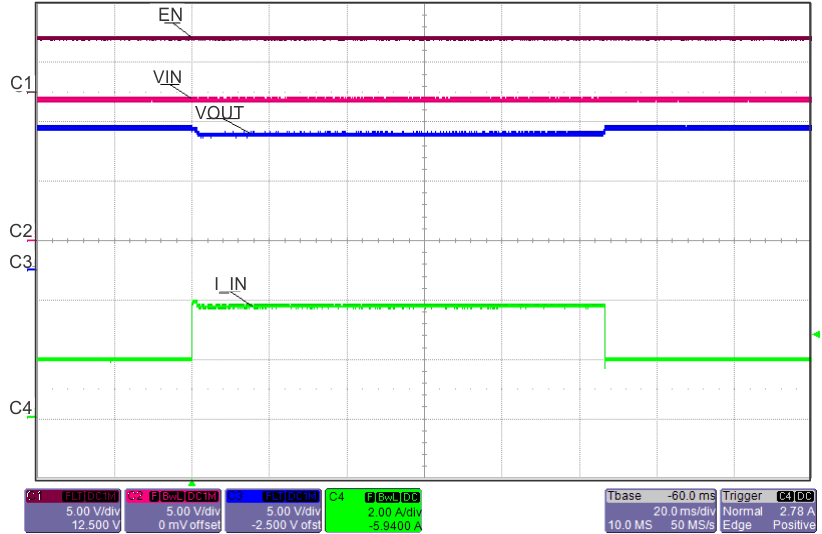 TPS259240 TPS259241 fig40_revB2_lvsc11.gif