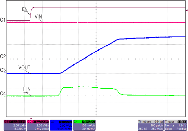 TPS259230 TPS259231 fig19_revB2_lvsc11.gif