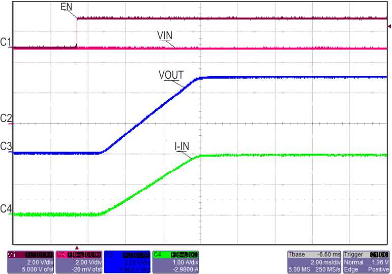 TPS259230 TPS259231 fig20_revB2_lvsc11.gif