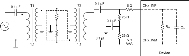 ADS54J60 ai_input_drive_cir_bas591.gif