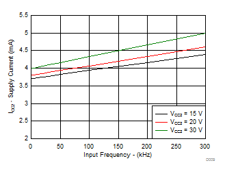 GUID-00F92ED0-476B-453E-AB60-19D48B48EDEE-low.gif