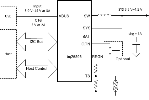 bq25896 fp_circuit_slusc76.gif