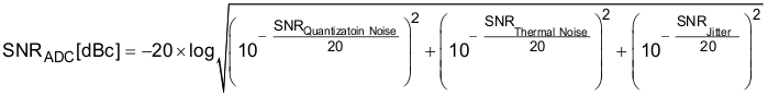 ADC31JB68 Eq01_SNR_slase60.gif