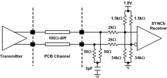 ADC31JB68 SYNC_interface.gif