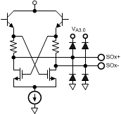 ADC31JB68 pin_S0.gif