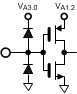 ADC31JB68 pin_SDI_CSb_SCLK.gif