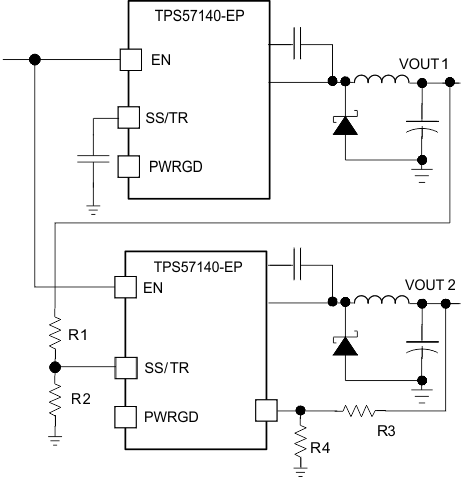 TPS57140-EP simul_startup_lvsd01.gif