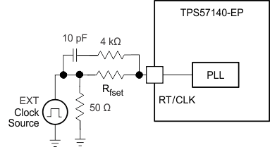 TPS57140-EP syn_sys_clk_lvsd01.gif