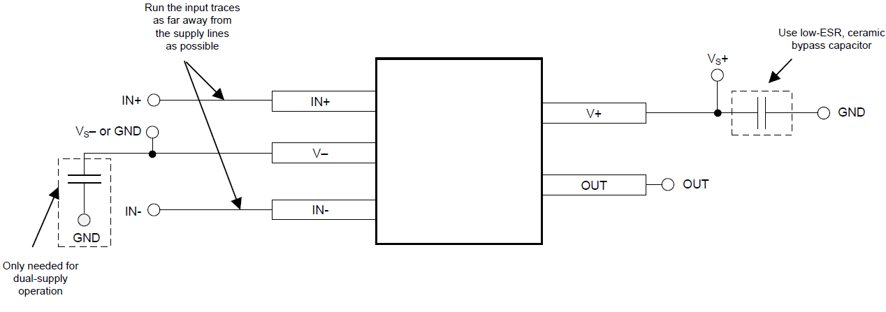 LMV7275-Q1 Typ_Layout.gif