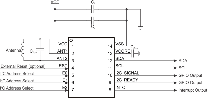 RF430CL331H app_dgm_i2c_331A_slase18.gif