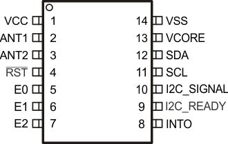 RF430CL331H pinout_pw14_331A_slase18.gif