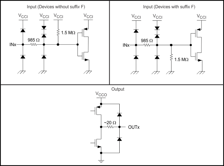 ISO7810 ISO7810F device_IO_schematic_sllsep1.gif