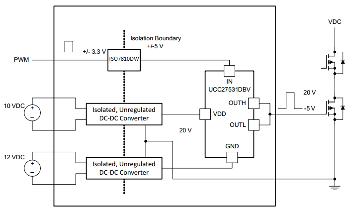 ISO7810 ISO7810F typical_applications_sllsep1.png