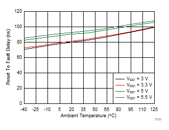 GUID-E7AAA22E-E215-4C22-94CB-11ABB083F3F3-low.gif