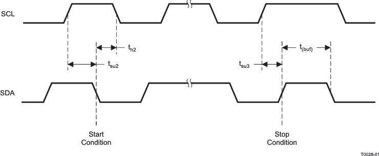 TAS5404-Q1 T0028-01.gif