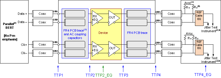 TMDS181 TMDS181I HDMI_output_LASE75.gif