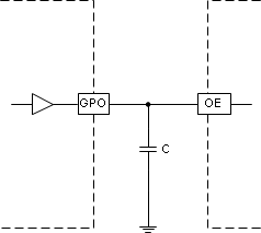 TMDS181 TMDS181I OE_input_active_LASE75.gif