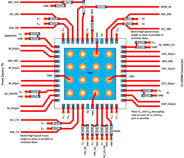 TMDS181 TMDS181I layout_ex_LASE75.gif