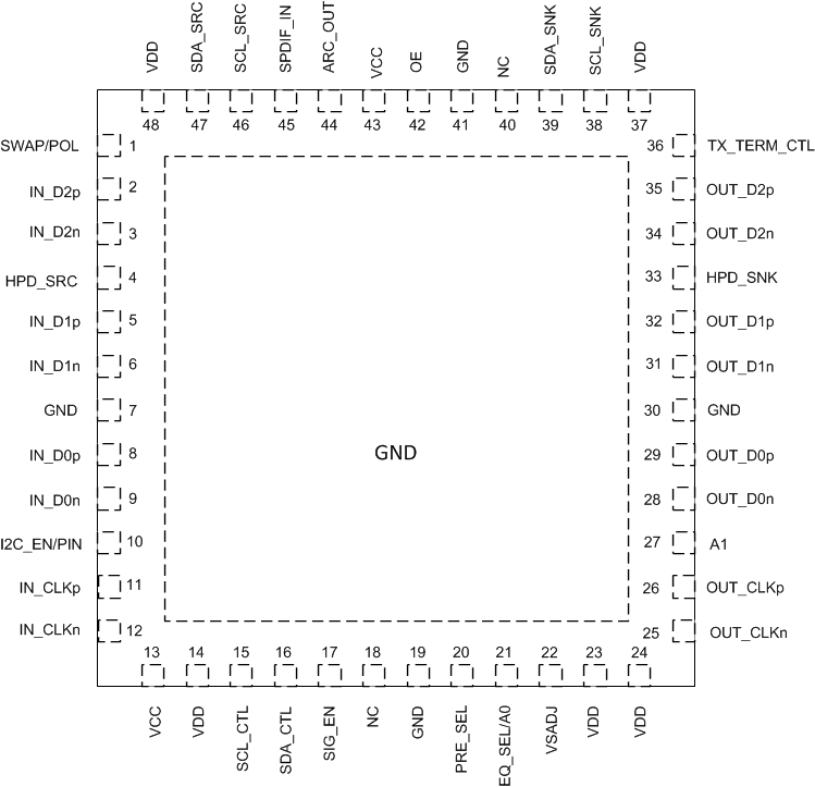 TMDS181 TMDS181I po_LASE75.gif