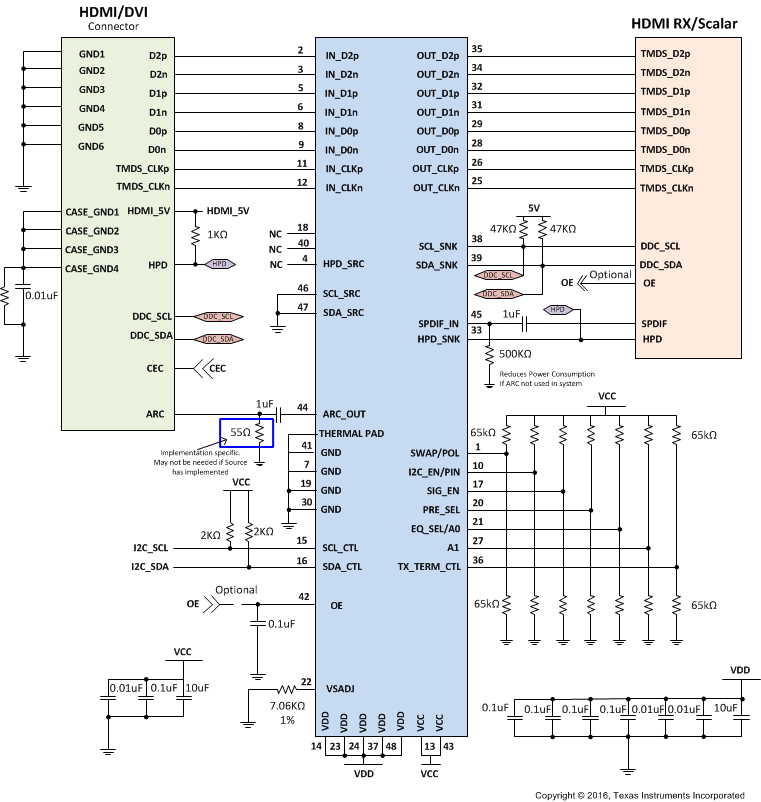 TMDS181 TMDS181I typ_app_sink_side_2_LASE75.gif