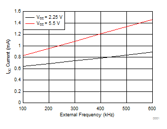 GUID-1CDAD1F2-1E1D-4994-9BAE-EE840DCB5887-low.gif