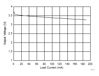 GUID-6EAE387E-BF06-430D-A412-AF444B43A1A7-low.gif