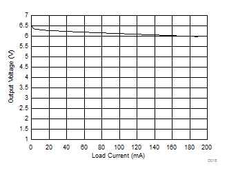 GUID-817FC6D1-1FDE-4953-AB95-3E8E77C00B6E-low.gif