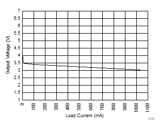 GUID-A63F42C1-0BEE-4695-AE69-26115BAC90CD-low.gif