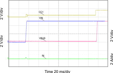 TPS25810 G001_slvscr1.gif