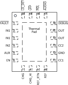 TPS25810 PO2_slvscr1.gif