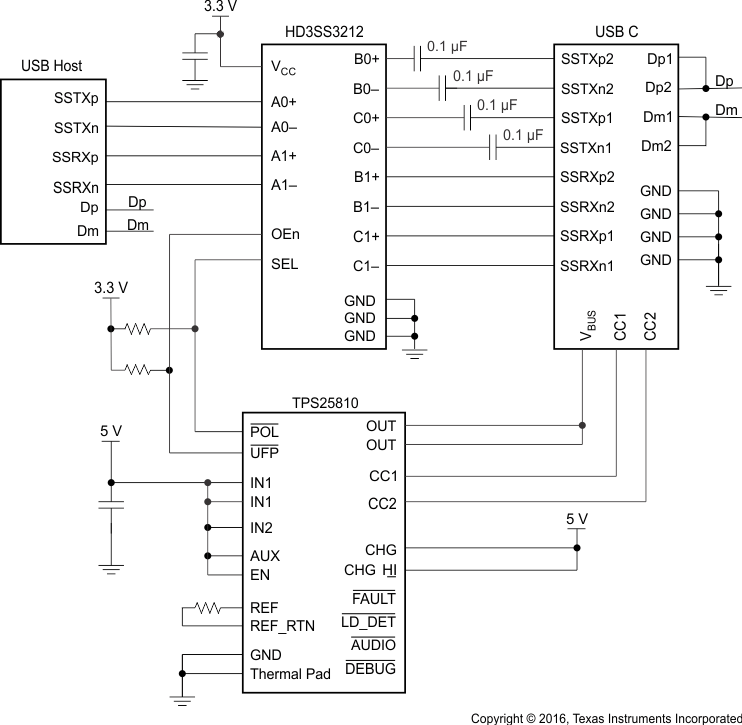 TPS25810 plug_pol_det_slvscr1.gif